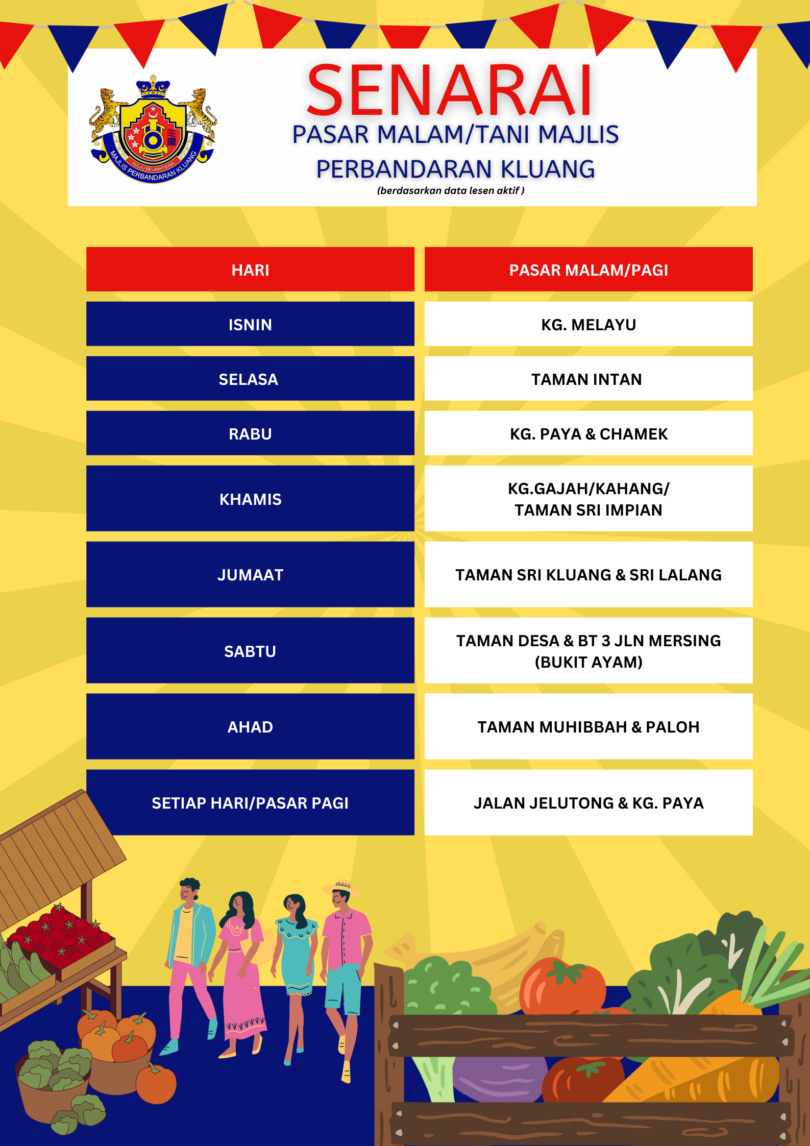 Bilangan Pasar Malam & Pasar Pagi 2024 bilangan_pasar_malam_pasar_pagi_tahun_2024